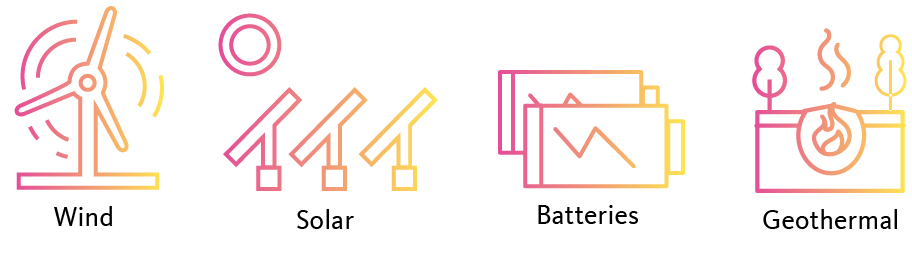 Energy source icons for wind, solar, batteries, and geothermal