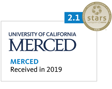 Merced General Sustainability Performance Assessment 2.1 Gold
Received in 2019