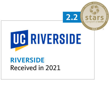 Riverside General Sustainability Performance Assessment 2.2 Gold received in 2021