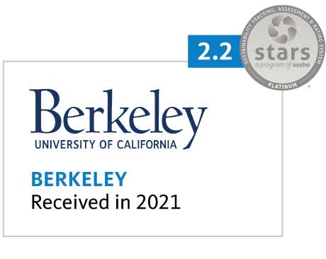 Berkeley General Sustainability Performance Assessment 2.2 Platinum Received in 2021