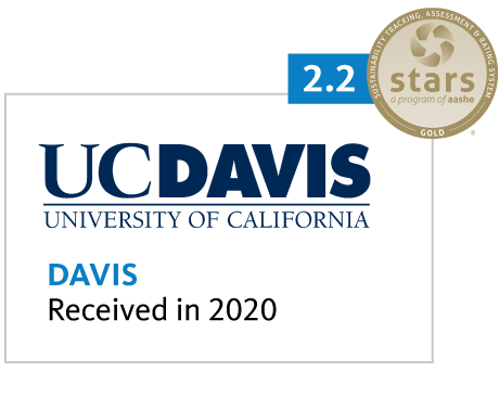 UC Davis General Sustainability Performance Assessment 2.2 Gold received in 2020