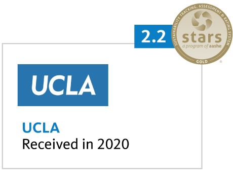 UCLA General Sustainability Performance Assessment 2.2 Gold
Received in 2020