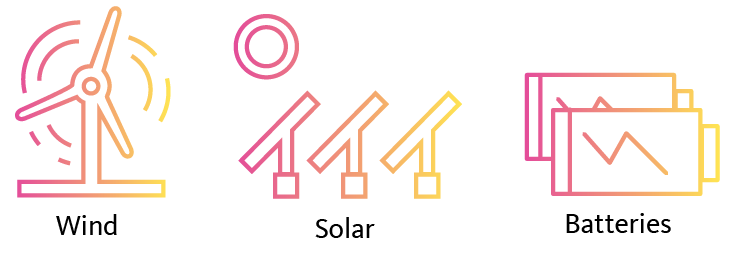 Icon of wind turbine, solar panels and batteries