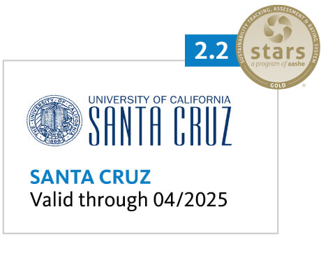 Santa Cruz gold stars award