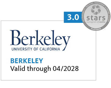 Berkeley platinum stars award