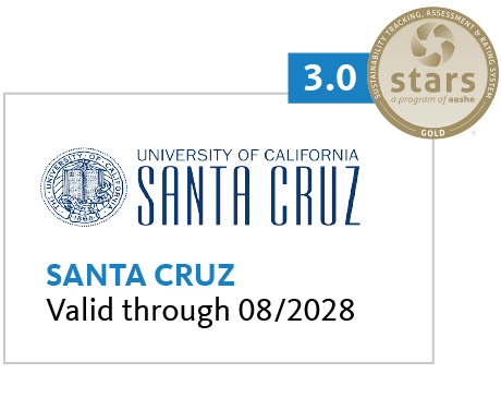 Santa Cruz gold stars award